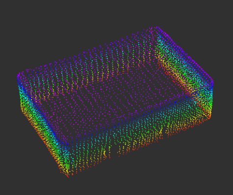Lidar Vision System